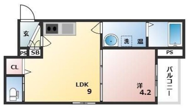 瓢箪山駅 徒歩10分 1階の物件間取画像